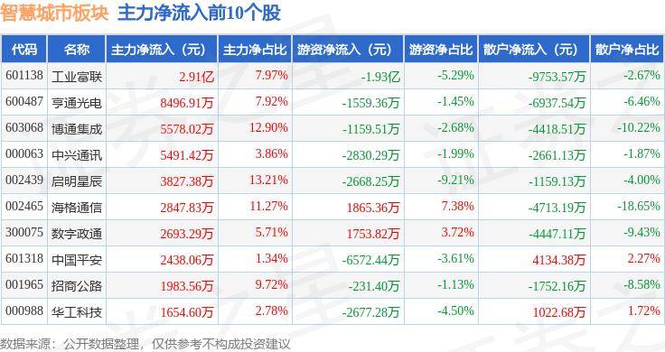 🌸锦观新闻【澳门精准100%一肖一码免费】_2024全国重点城市夏令营落户亚泰净月基地 亚泰U12童子军迎开门红