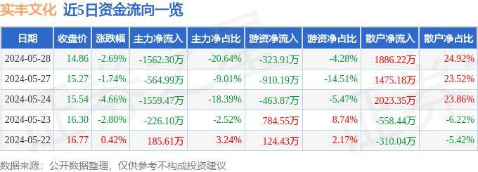 上观新闻:2023管家婆精准资料大全免费-“低碳骑行文化同行”宣传活动在太原举行，骑游太原府城，助力美丽山西建设  第1张