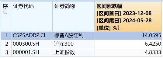 洪观新闻:新澳门2024年正版马表-雍正一年才休3天，每天睡5小时，真的吗？历史学家：就是如此疯狂  第1张