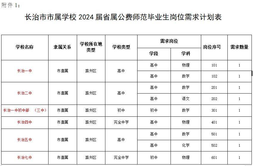 微信：马会传真资料-平房区发布2024年义务教育学校招生工作方案