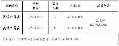 中国金融新闻网 :88887777m管家婆开奖一-城市：「创建文明城市 建设美好家园」铜仁灯塔：万庄便民市场正式营业了  第3张