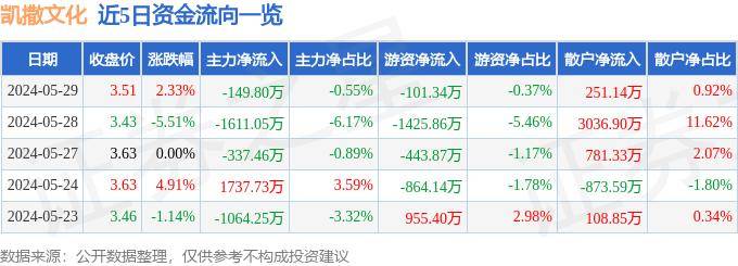 紫金山:新奥门2024年资料大全官家婆-扛起新使命 区县谈落实｜丰都加快打造产业新城 文化名城 山水智城