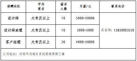 农民日报:澳门管家婆开奖结果-城市：珠江股份：珠江城市服务与文远知行签署《全面战略合作协议》