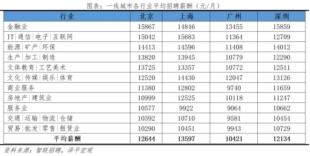 🌸【知乎:澳门王中王100%的资料】_西部经济竞逐赛：哪座城市，新增市场主体最多？