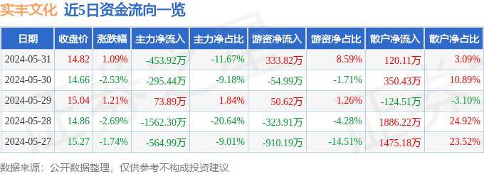 上游新闻:2024新澳门资料-强基固本抓好青少年足球 全面提升文化遗产保护传承水平