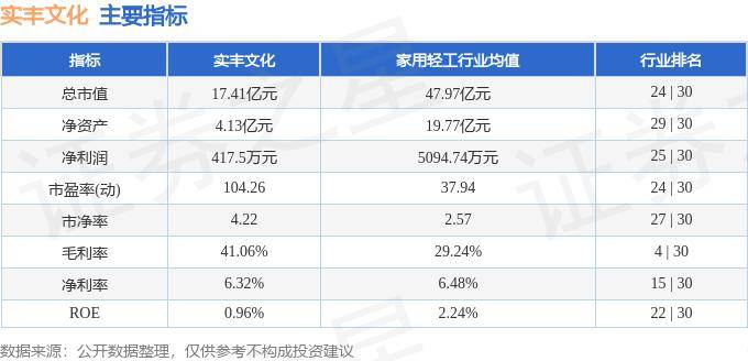 闪电新闻:澳门2024开奖结果+开奖直播-股票行情快报：大晟文化（600892）5月27日主力资金净卖出132.18万元