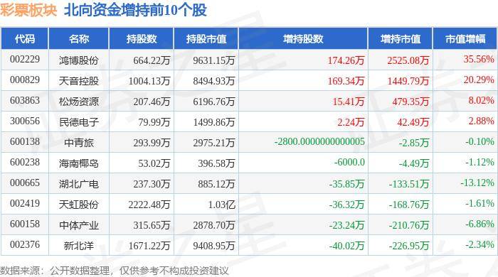 猫眼电影【欧洲杯球赛盘口】-山东4县（区）中央专项彩票公益金已累计支出10082.48万元