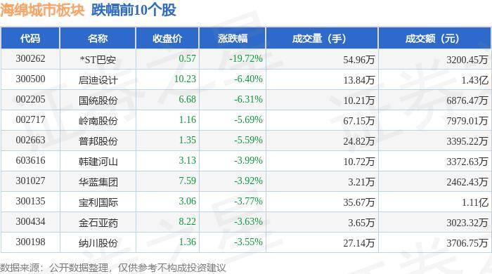 🌸四川观察【2024澳门资料大全正版资料】_赋能未来，在杨浦，儿童与城市共成长