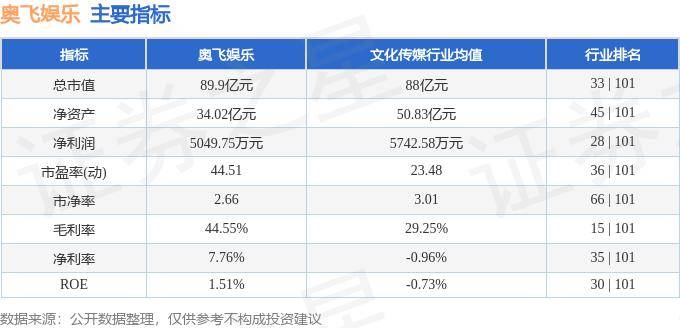 🌸大众日报【2024澳门免费精准资料】_网传某明星坐电梯耍大牌？ 乐华娱乐发声明为程潇、吴宣仪辟谣