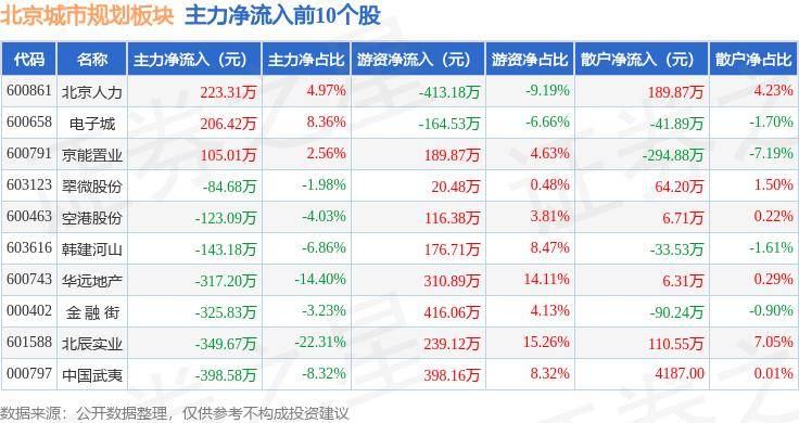 🌸中国文明网 【最准一肖一码一一子中特】_上海市公安局城市轨道和公交总队织密客流安全防护网 确保辖区平安有序