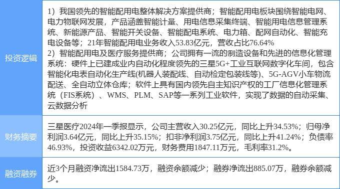中国水利网 🌸7777788888管家婆老家开奖记录🌸|5月15日工银互联网加股票净值0.4620元，下跌0.22%  第1张