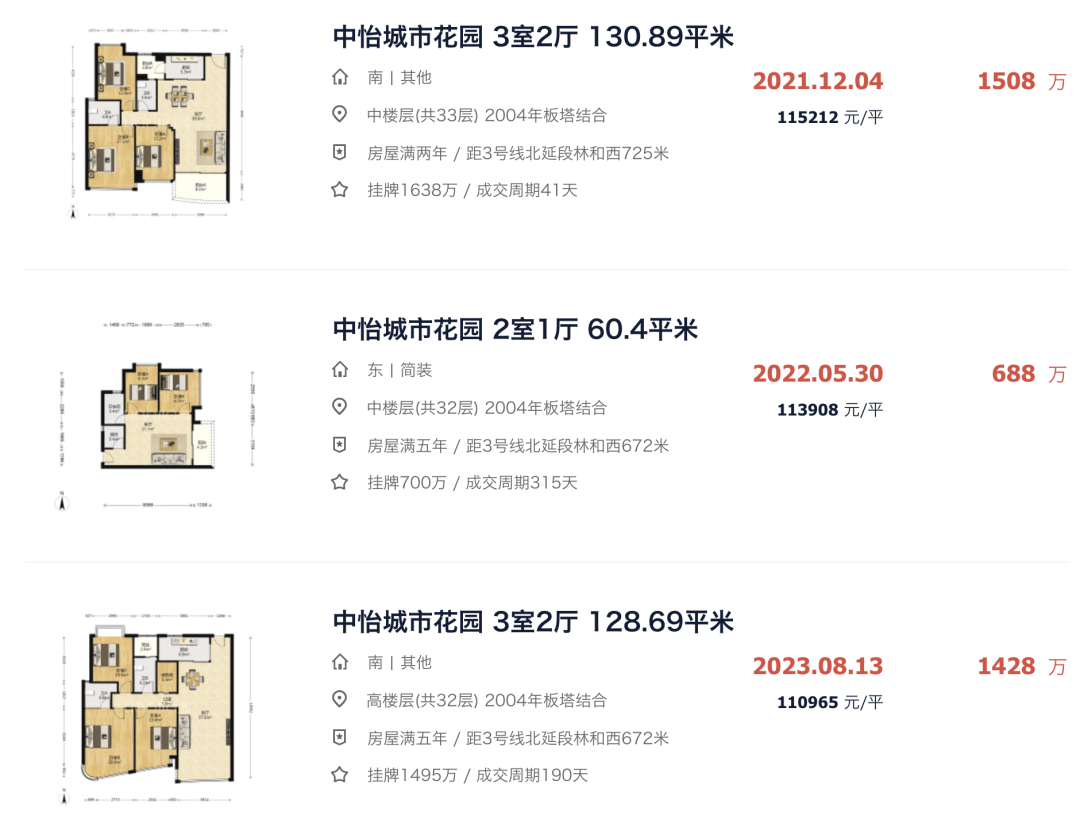 搜视网：香港一肖一码100准-美国2月份二手房销售创一年新高 库存激增