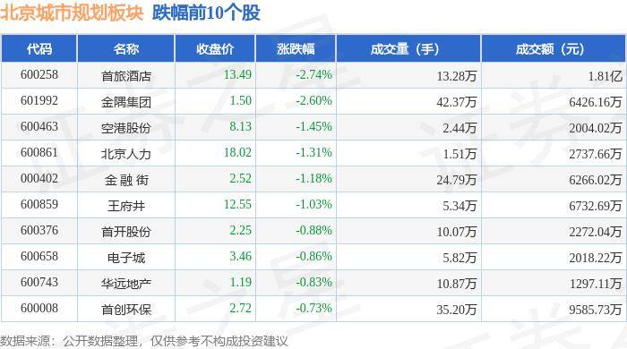 🌸赤峰日报【澳门管家婆一肖一码100精准】_保障房资金收储存量商品房 这一西部城市出手了