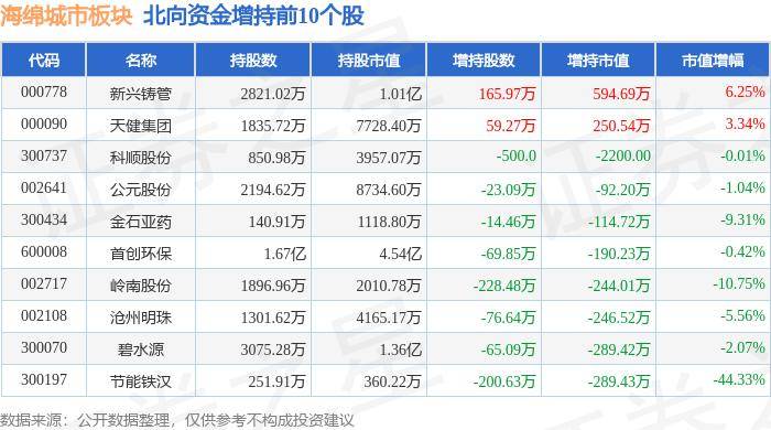 🌸中国农网 【新澳门内部资料精准大全】_玉禾田：在智慧城市中利用物联网、大数据等技术推动业务及行业发展升级