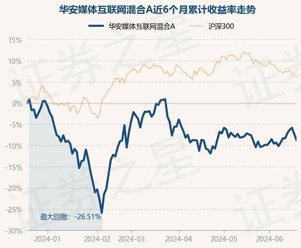 🌸赤峰日报【澳门一码一肖一特一中中什么号码】|卫星互联网板块8月5日跌4.37%，春晖智控领跌，主力资金净流出21.9亿元  第2张