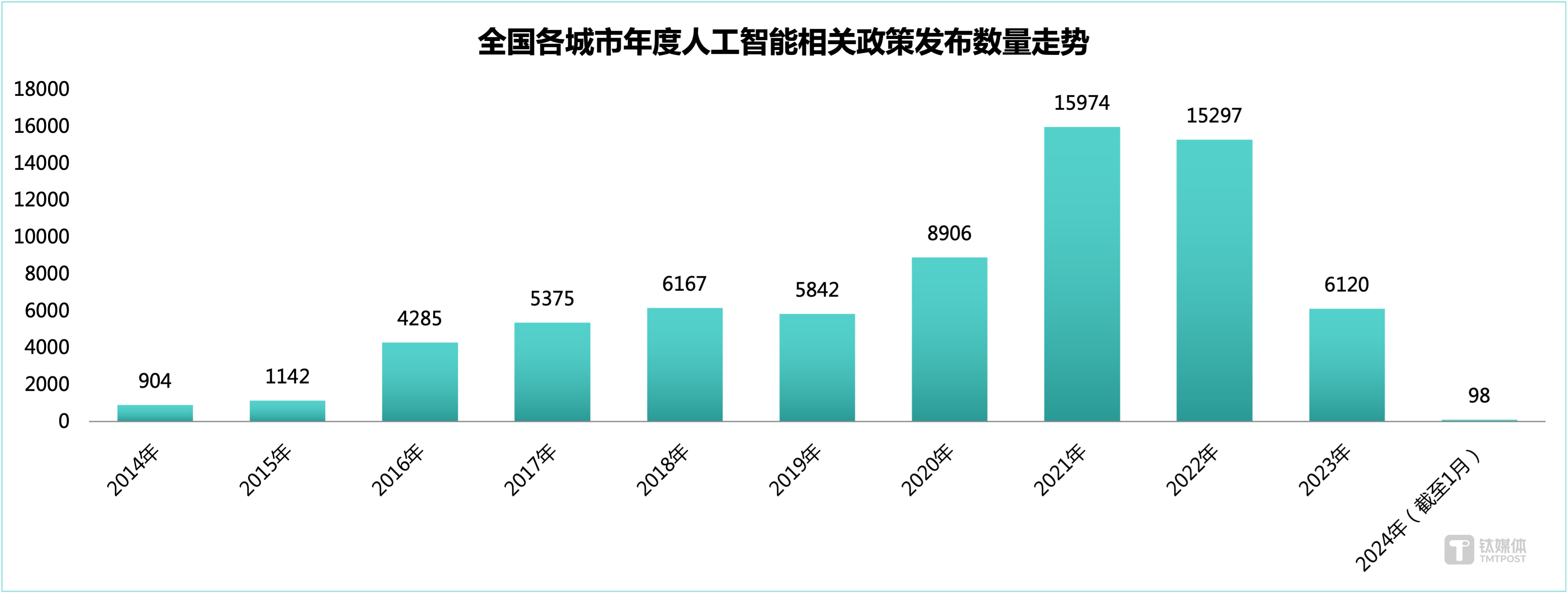 🌸瞭望【2024澳门正版资料免费大全】_探寻城市之源，在 “行走的课堂”中聆听文物的声音