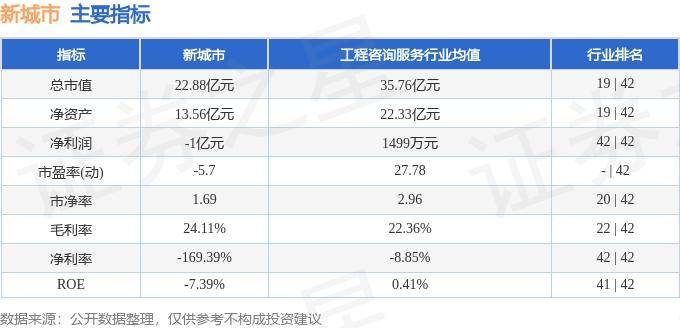 🌸河山新闻【管家婆一码一肖100中奖】_中国十强工业城市！苏州第二，宁波第七，杭州暂时无缘