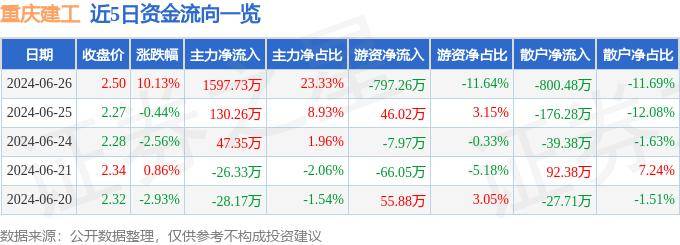 🌸中国科技网 【澳门资料大全正版资料2024年免费】_镇江城市建设：21镇公04、21镇公05将于8月30日付息