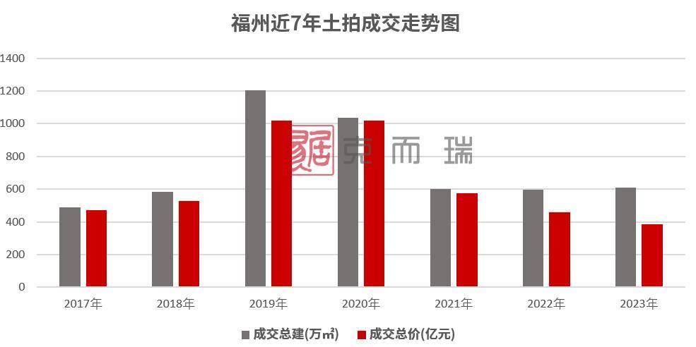 🌸【2o24澳门正版精准资料】🌸_城市适老化如何实现？政府开放月活动邀请市民打卡体验