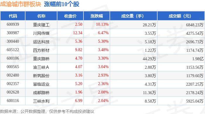 🌸【管家婆一码中一肖资料大全】🌸_于海田主持召开市政府常务会议 研究综合型现代流通战略支点城市建设等事项