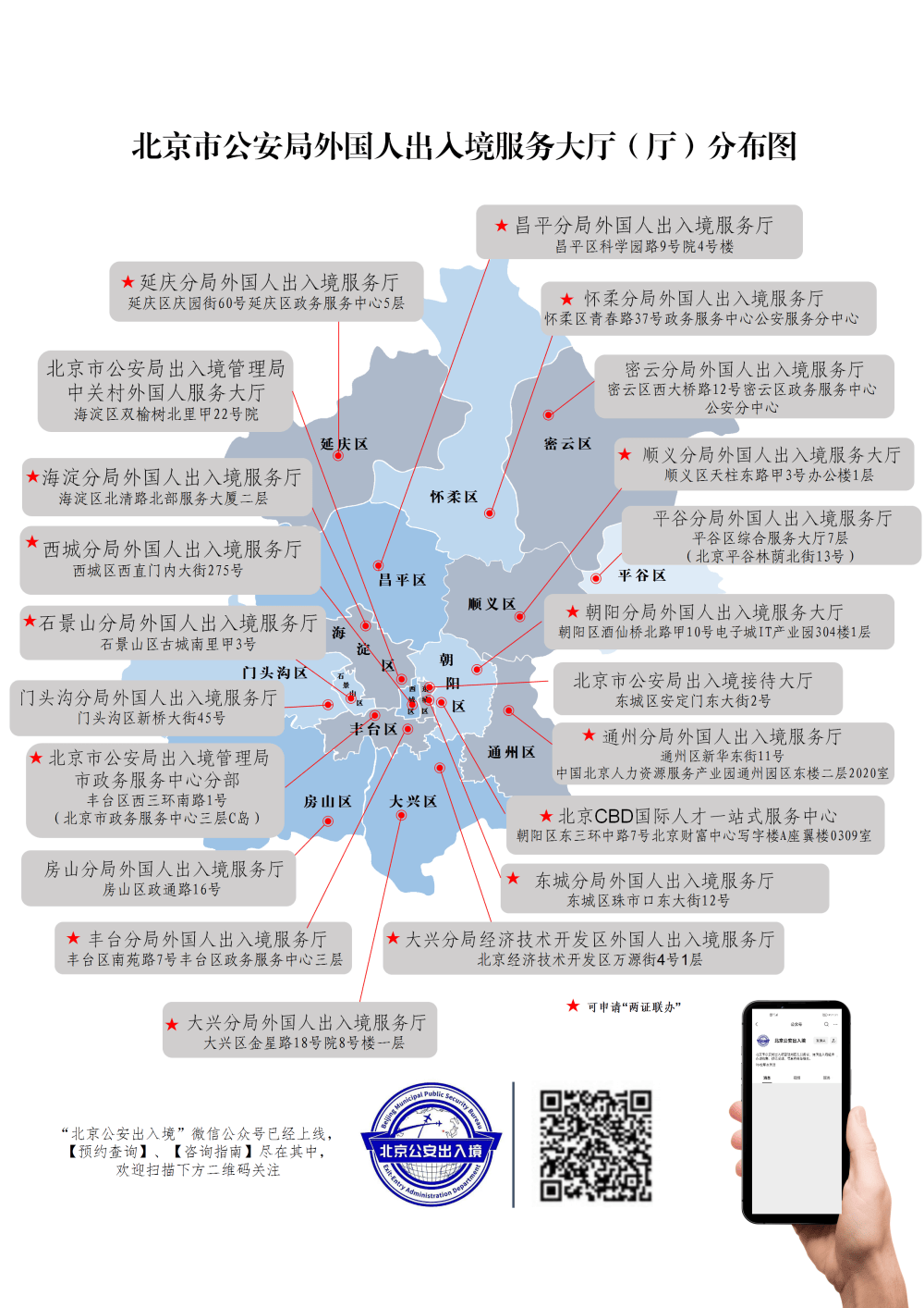 再增四家！北京外国人出入境服务厅已达21家