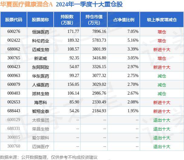 光明网 🌸澳门免费料资大全🌸|苏州：“奶豆添营养 少油更健康”——学生营养日活动  第4张