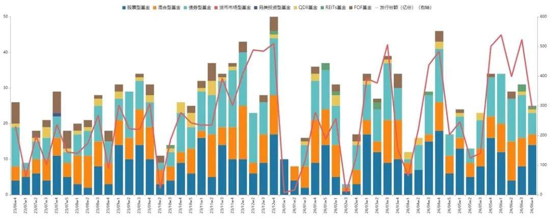 影音先锋：新澳门内部资料精准大全-佣金改革重塑行业生态 倒逼基金投研练好内功