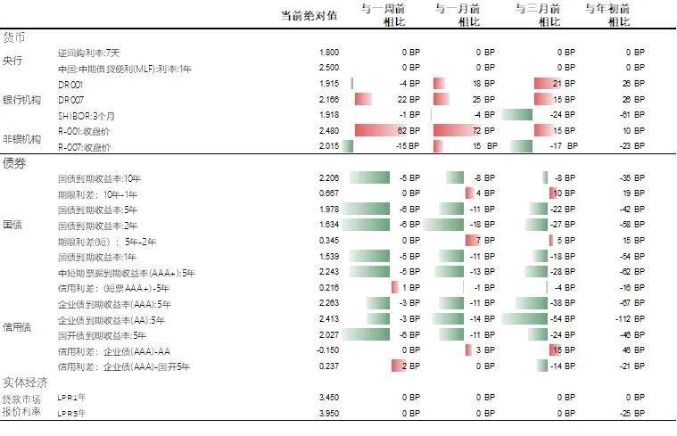 百科：澳门一码一肖100准今期指点-诺泰生物大跌3.79%！易方达基金旗下1只基金持有