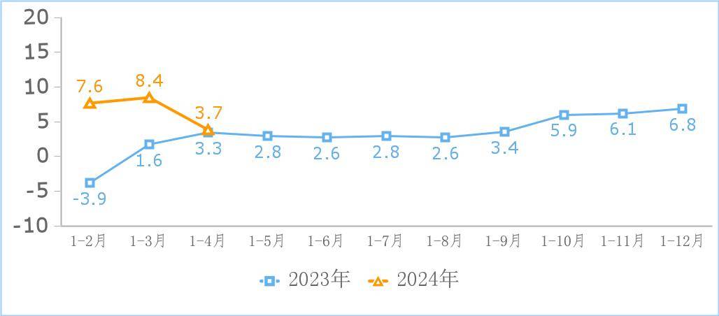 🌸石家庄日报【澳门一肖一码必中一肖一码】|一周复盘 | 中科星图本周累计上涨5.04%，互联网服务板块下跌2.85%