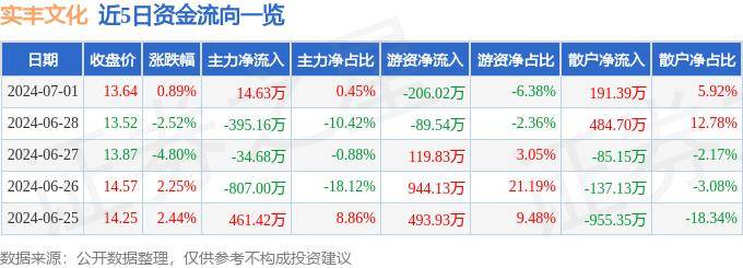 神州学人网 :2024澳门六开奖结果资料-培育中国特色金融文化 助力金融强国建设