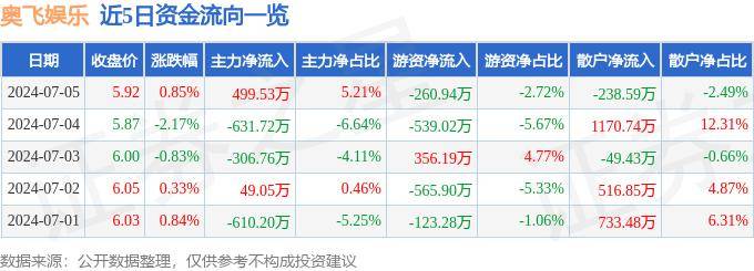 🌸绿色中国网络电视 【今晚必中一码一肖澳门】_《纽约邮报》批判监狱买游戏娱乐：浪费纳税人钱 让犯罪率上升  第3张