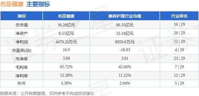 🌸橙柿互动【管家婆一肖一码100中】|“健康脱口秀·辰山植物园”科普开放麦创新呈现  第4张