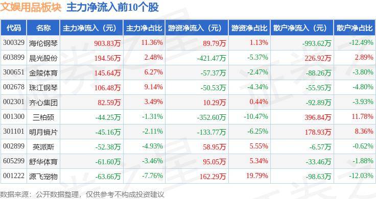 旗帜网 :澳门免费精准正版资料-济宁市高新区接庄街道小郝村开展“讲述黄河故事传播黄河文化”宣讲活动