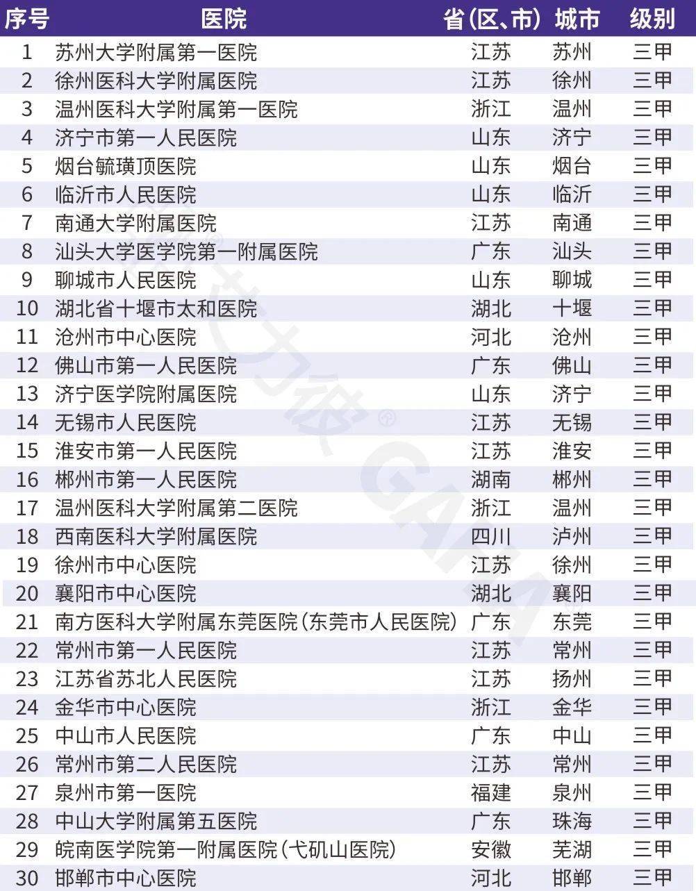 极光新闻:澳门六开彩开奖结果开奖记录2024年-城市：2024中国城市更新多元场景研究洞察报告  第2张