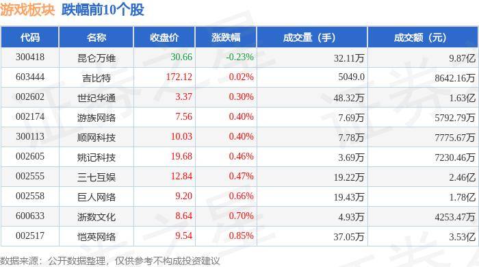 🌸新湖南【2024新奥历史开奖记录香港】_上海玄霆娱乐信息科技有限公司8月26日新增投诉共21个，近一月公示投诉总量87件