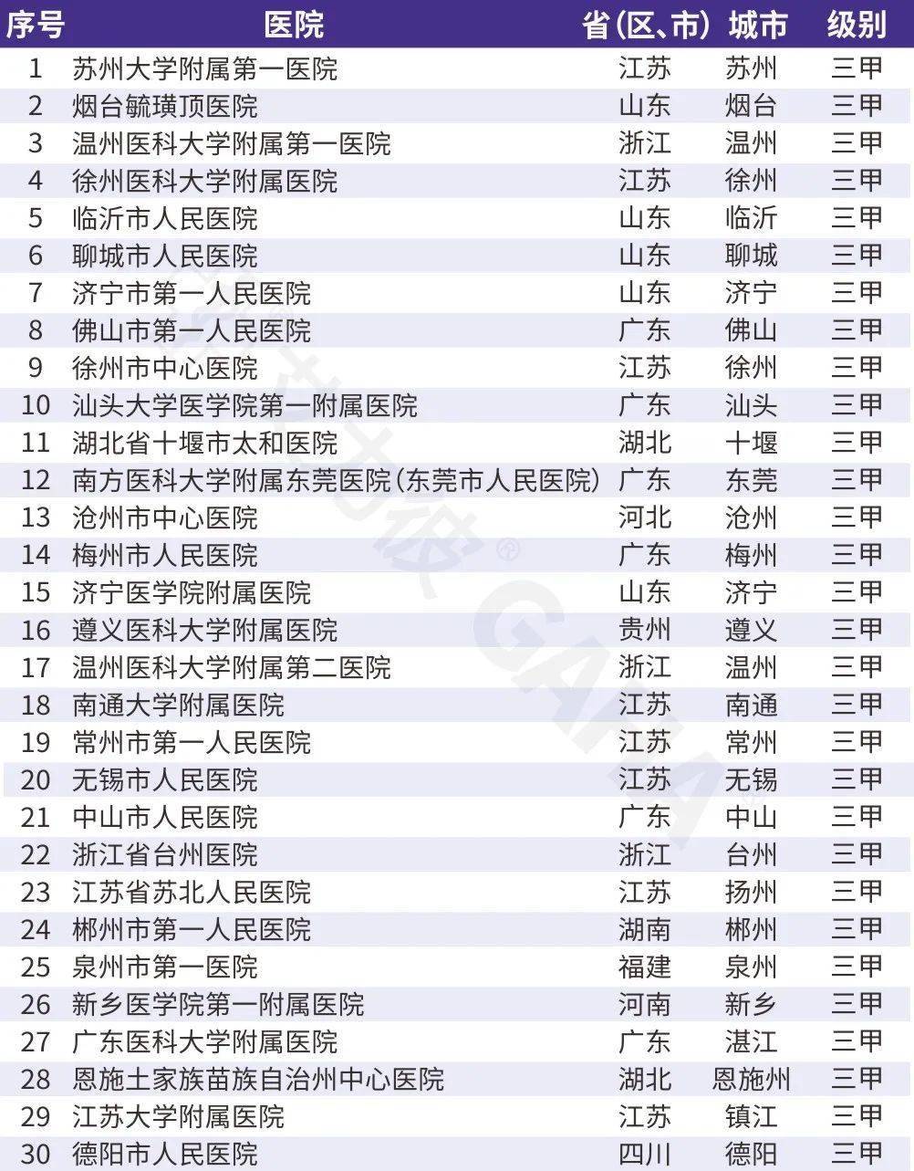 杭州新闻:澳门王中王一肖一中一码-城市：闪送冲刺纳斯达克：覆盖国内295座城市，上半年营收22.8亿元  第2张