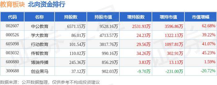 抖音：奥门一肖一码100%准-遵义市职业教育活动周启动仪式在习水举行