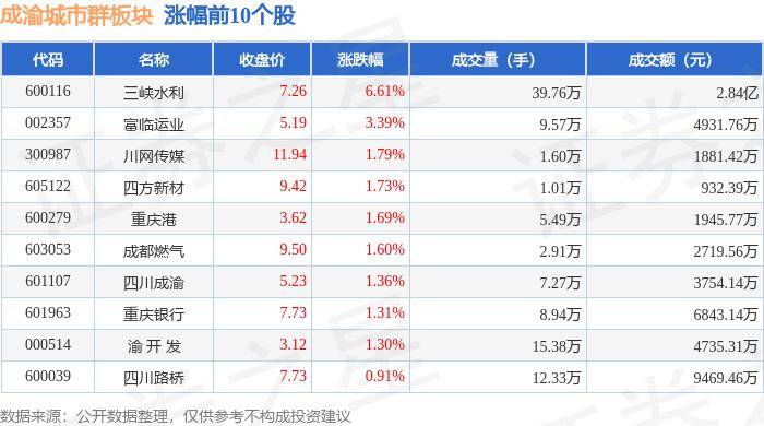 🌸大小新闻【2024一肖一码100%中奖】_用4000场活动认识更多样、更丰沛的城市  第4张