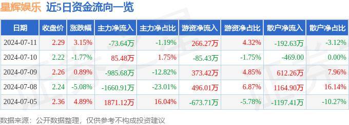 🌸【澳门一肖一码一必开一肖】🌸_2023年最新娱乐消息全解析：热点事件、新人与巨星动态