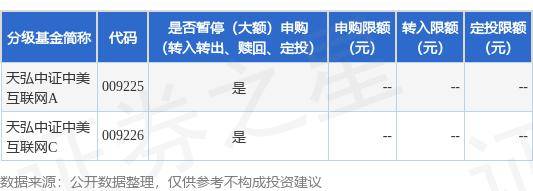 江西日报🌸管家婆一肖一码100中🌸|6月20日基金净值：融通互联网传媒灵活配置混合最新净值0.66，跌1.05%