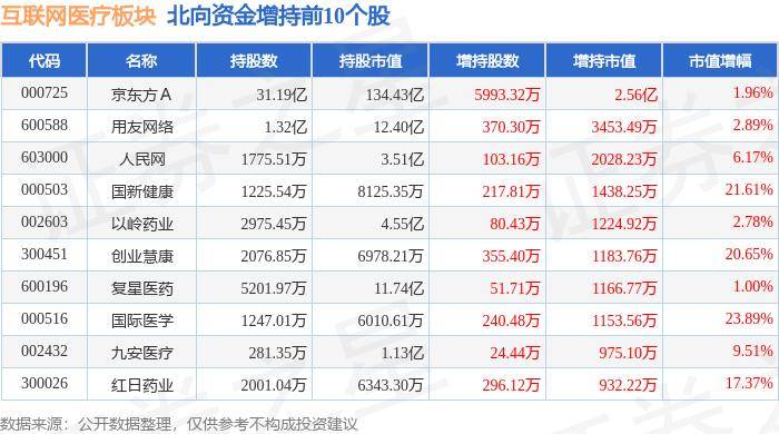 🌸中国质量新闻网 【2024今晚澳门开特马】|6月19日基金净值：华宝中证港股通互联网ETF最新净值0.7465，涨3.85%  第3张