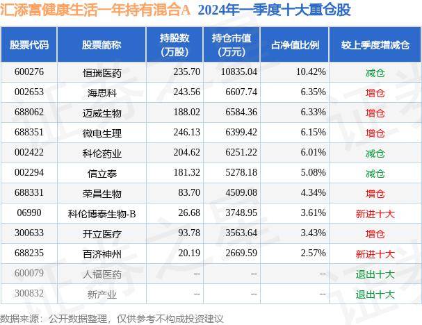 🌸大风新闻【澳门一肖一码100准免费资料】|谷重，健康关爱的代名词  第6张