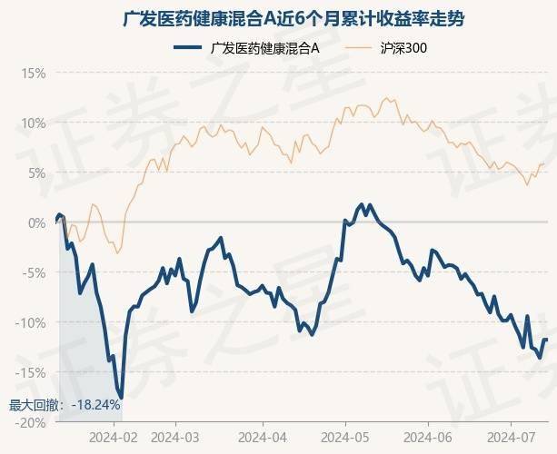 🌸中国法院网 【管家婆一票一码100正确】|梅斯健康(02415)下跌5.67%，报1.83元/股  第4张