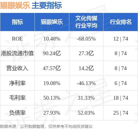 🌸河北日报【新澳门精准资料大全管家婆料】_乔杰立娱乐：打造全方位娱乐帝国的独特之道