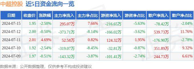 百度影音：2024澳门天天六开彩免费资料-国足能赢日本！伊万提供破敌良策 需要足协和中超配合