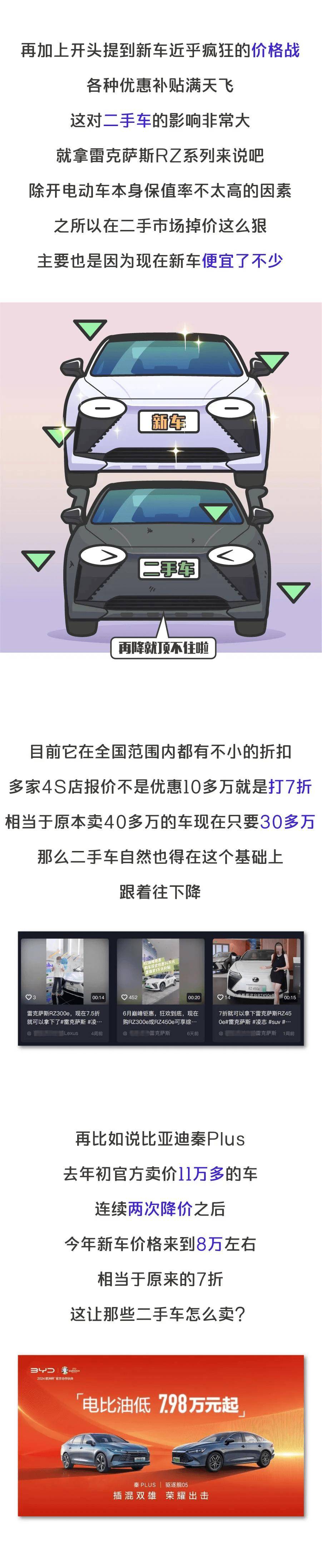 乐视视频：717195.com 全网最准-2024年3月二手车171万台增9%