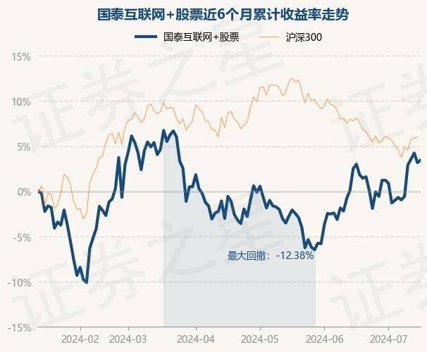 🌸界面新闻【澳门一码一肖一特一中直播开奖】|7月4日爱克股份跌5.01%，大成360互联网+大数据100A基金重仓该股  第3张