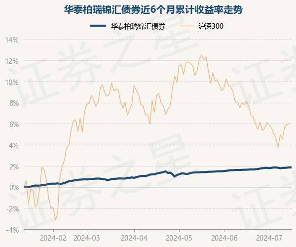 优酷视频：澳门一码一肖一特一中今天晚上开什么号码-四川振兴交子接力股权投资基金成立，出资额4亿