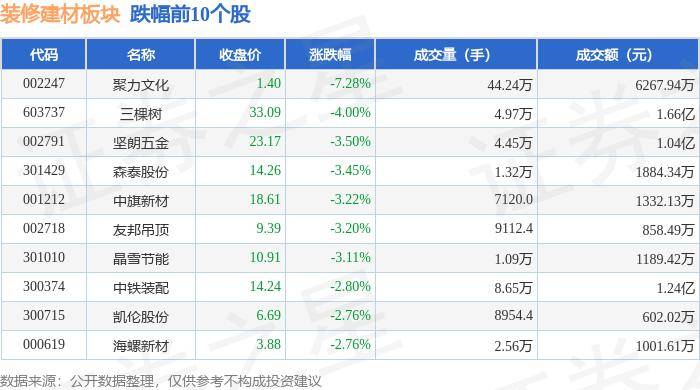 红星新闻:澳门正版资料免费大全2023年-嘉定区全民数字素养与技能提升月暨第七届嘉定网络文化月开幕