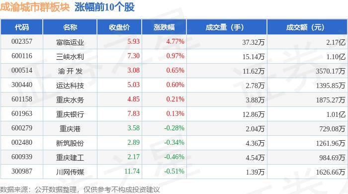 🌸赤峰日报【澳门资料大全正版资料2024年免费】_时评：延续历史文脉 照亮首都城市更新之路